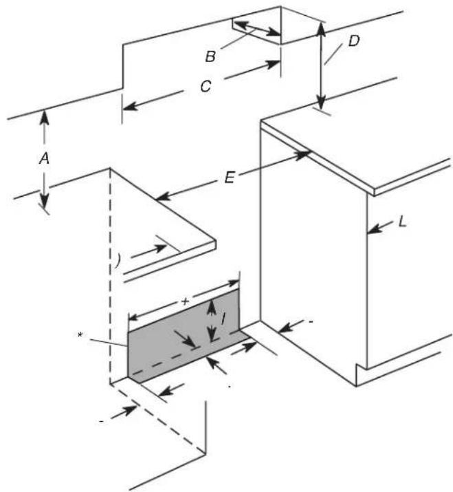 JENN-AIR JDS1450ML - Dimensions de l'armoire - 2