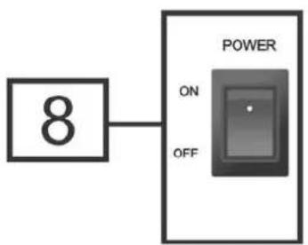 DB Technologies BHype 8 - SECTION D'ALIMENTATION - 1