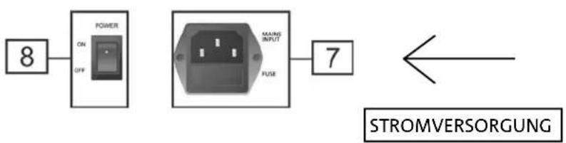 DB Technologies BHype 8 - ANSCHLUSS AN DIE VERSORGUNG - 1