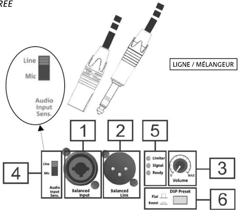 DB Technologies BHype 8 - CONTENU DE L'EMBALLAGE - 1