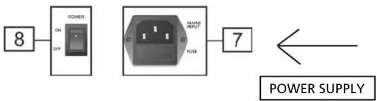 DB Technologies BHype 8 - POWER SUPPLY CONNECTION - 1