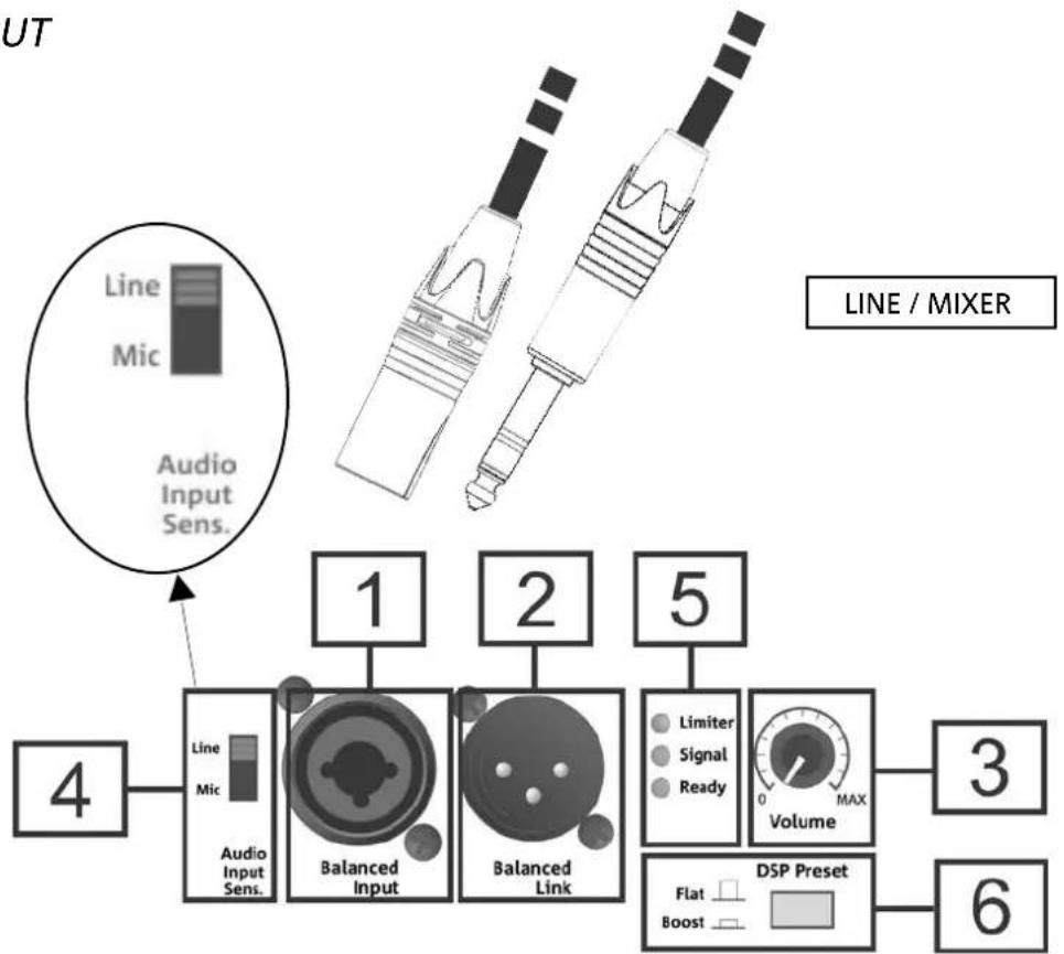 DB Technologies BHype 8 - PACKAGE CONTENTS - 1