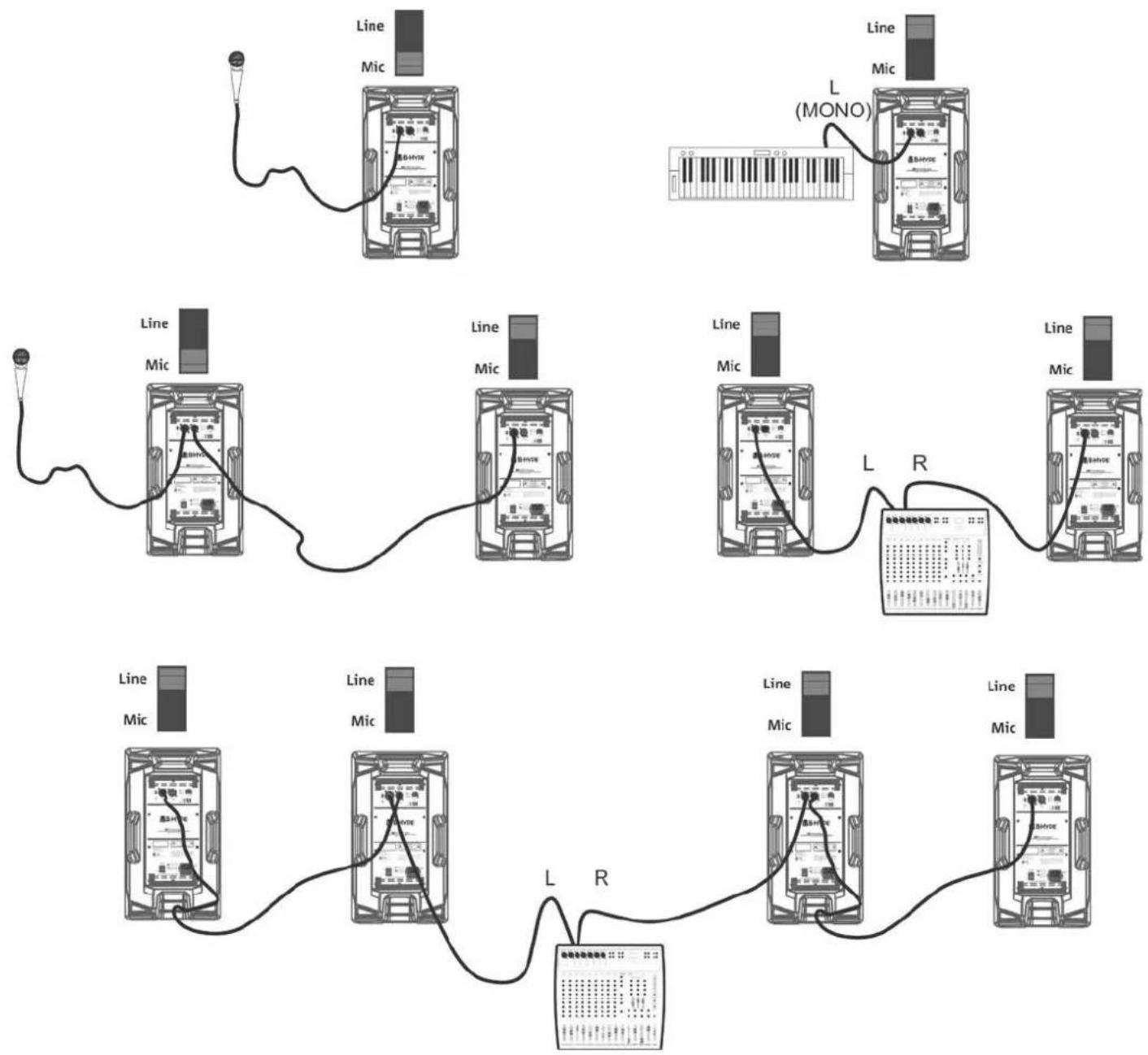 DB Technologies BHype 8 - CONTENU DE L'EMBALLAGE - 4