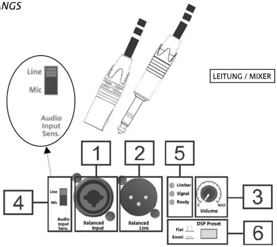DB Technologies BHype 8 - VERPACKUNGSINHALT - 1