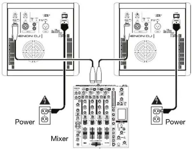 Denon DJ Axis 8 - Example 1: 1 loudspeaker with vocal microphone and media player - 2