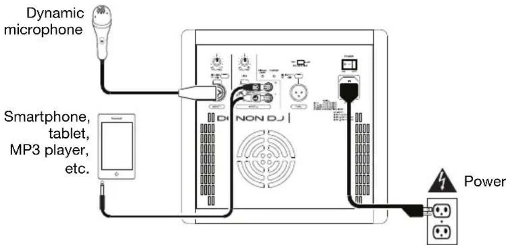 Denon DJ Axis 8 - Example 1: 1 loudspeaker with vocal microphone and media player - 1