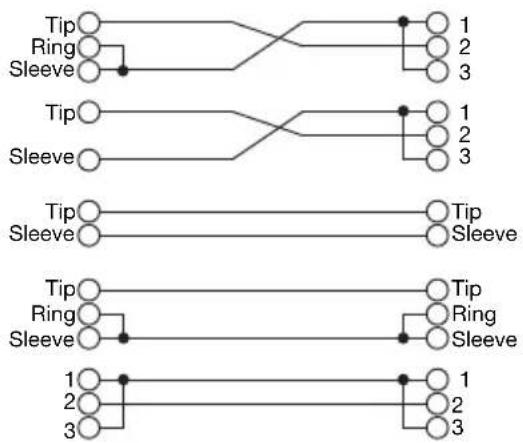 Denon DJ Axis 8 - Wiring Diagrams - 4