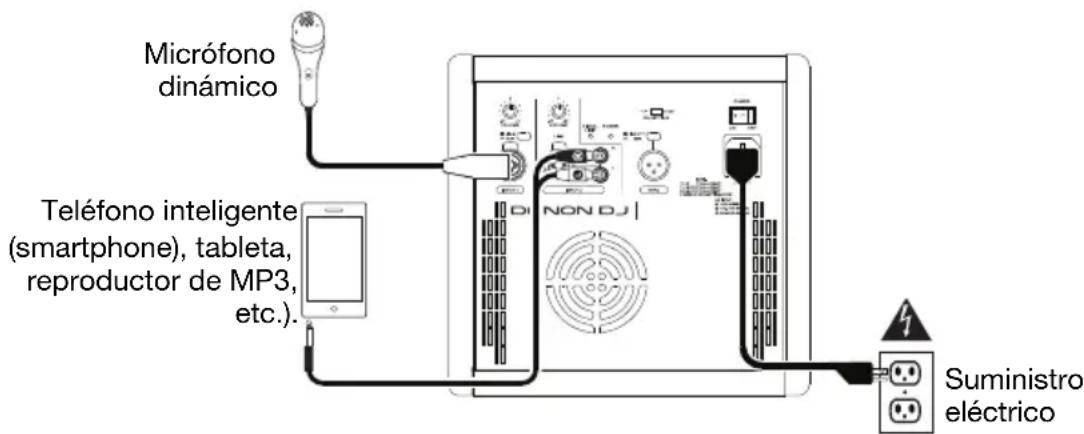 Denon DJ Axis 8 - Ejempio 1: 1 altavoz con micrófono de voz y reproductor de medios - 1