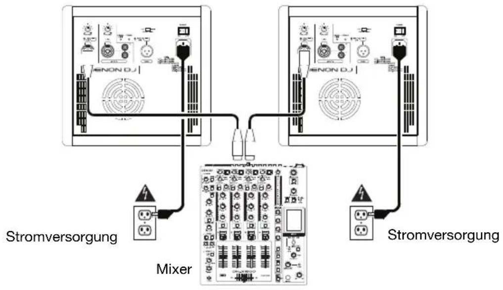 Denon DJ Axis 8 - Beispiel 1: 1 Lautsprecher mit Gesangsmikrofon und Media-Player - 2