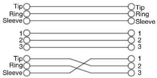 Denon DJ Axis 8 - Wiring Diagrams - 2