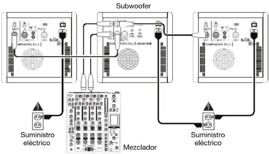 Denon DJ Axis 8 - Ejempio 3: 1 subwoofer y 2 altavoces con mezcludor - 1