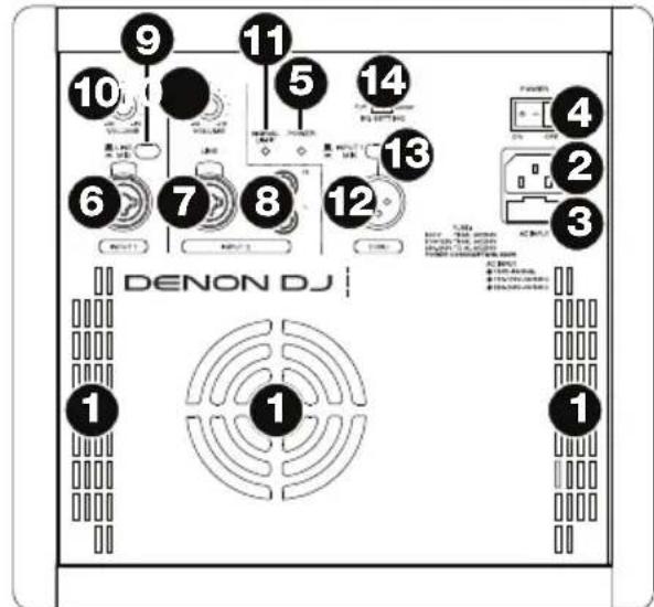 Denon DJ Axis 8 - Panneau arrête - 1