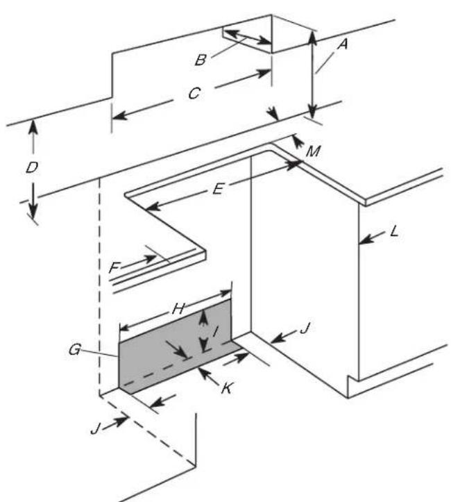 JENN-AIR JES1750ML - Dimensions de l'armoire - 1