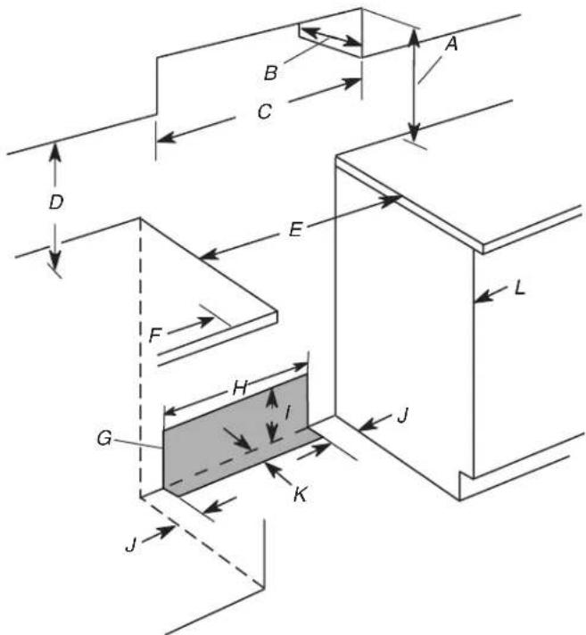 JENN-AIR JES1750ML - Dimensions de l'armoire - 2