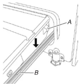 A B