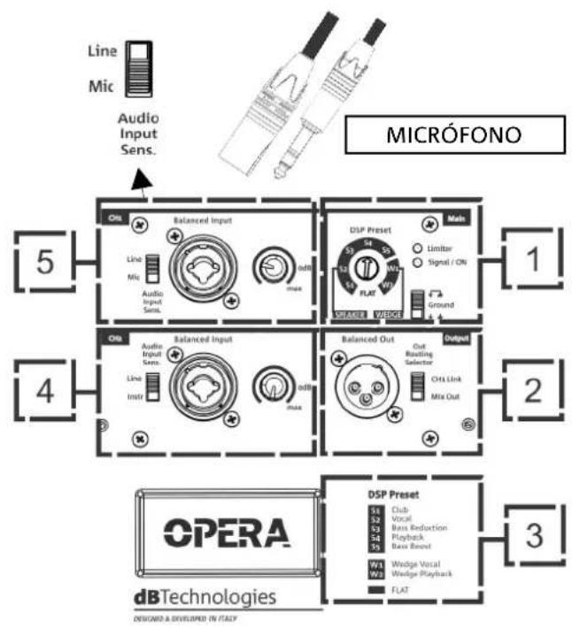 DB Technologies Opera 10 - INSTALACION - 2