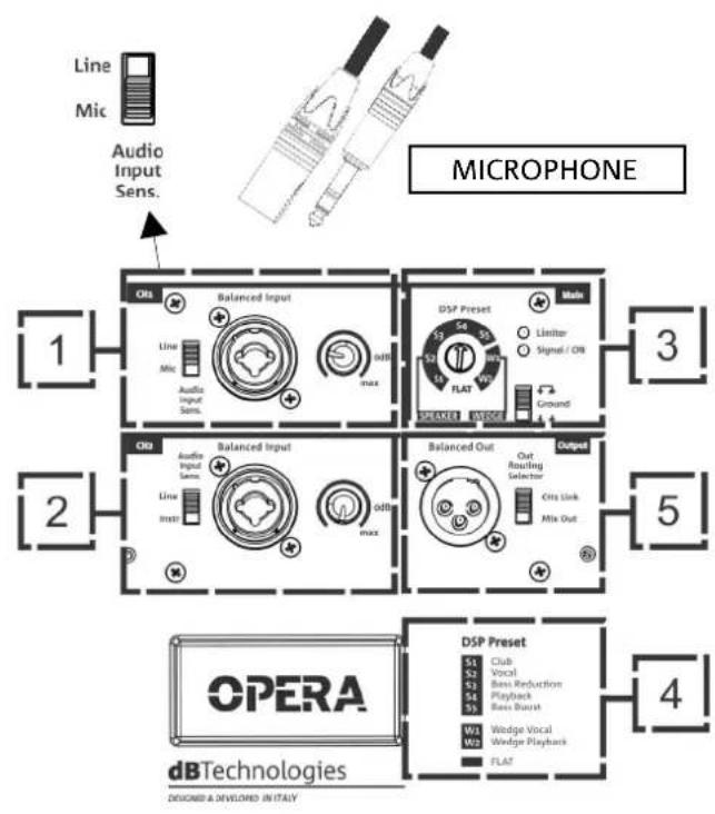 DB Technologies Opera 10 - USAGE - 2