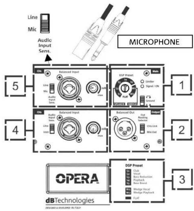 DB Technologies Opera 10 - INSTALLATION - 2