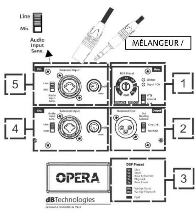 DB Technologies Opera 10 - INSTALLATION - 1
