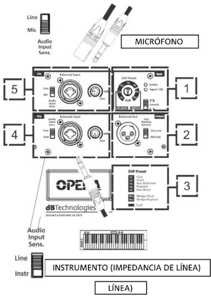 DB Technologies Opera 10 - INSTALACION - 4