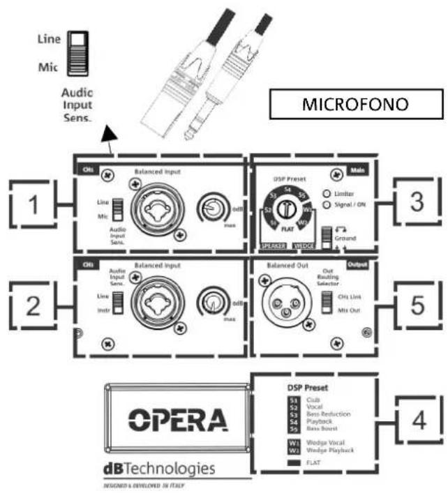 DB Technologies Opera 10 - UTILIZZO - 2
