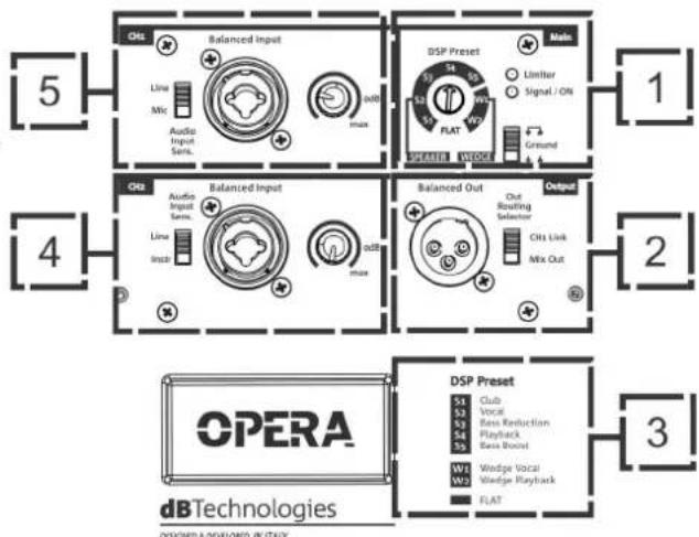 DB Technologies Opera 10 - ACHTUNG! - 1