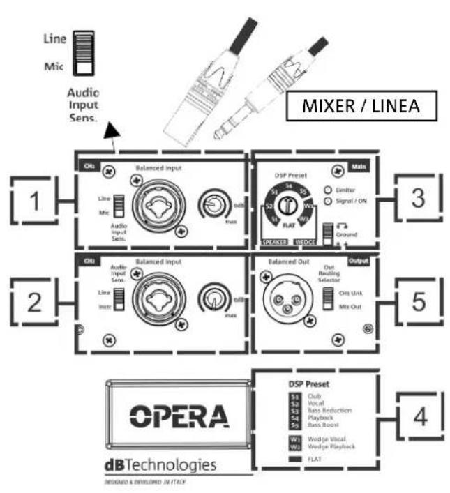 DB Technologies Opera 10 - UTILIZZO - 1