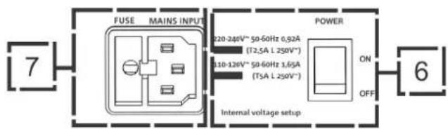 DB Technologies Opera 10 - ANSCHLUSS AND DIE VERSORGUNG - 2