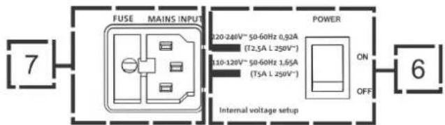 DB Technologies Opera 10 - SECTION D'ALIMENTATION - 1