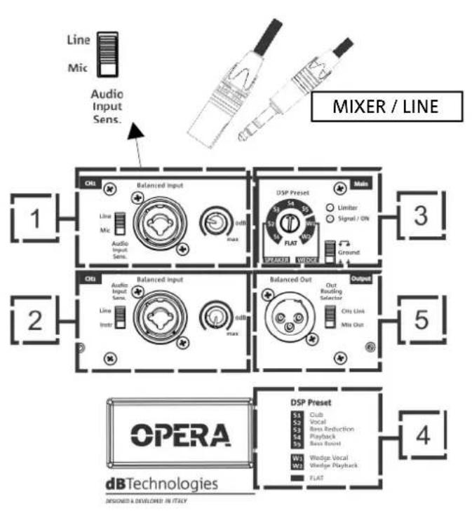 DB Technologies Opera 10 - USAGE - 1