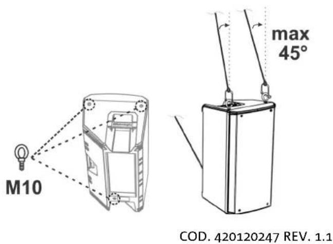 DB Technologies Opera 10 - INSTALLATION WITH EYEBOLTS - 1
