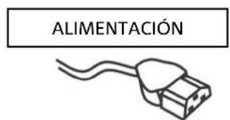 DB Technologies Opera 10 - CONEXión DE LA ALIMENTACION - 1