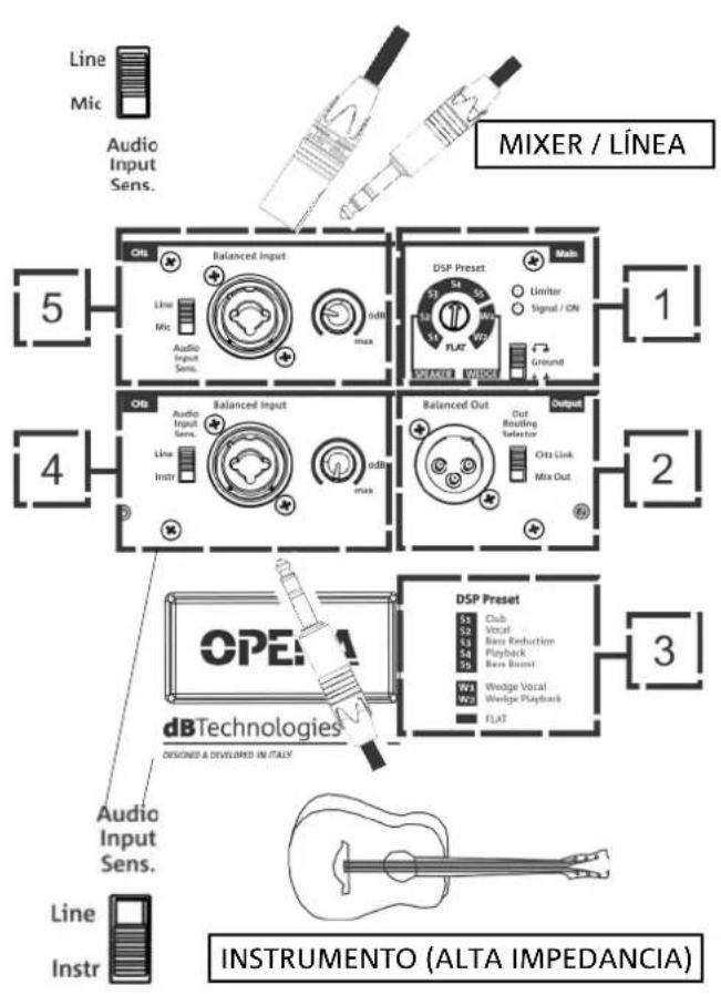 DB Technologies Opera 10 - INSTALACION - 3