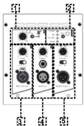 DB Technologies KL10 - POWER SUPPLY CONNECTION - 3