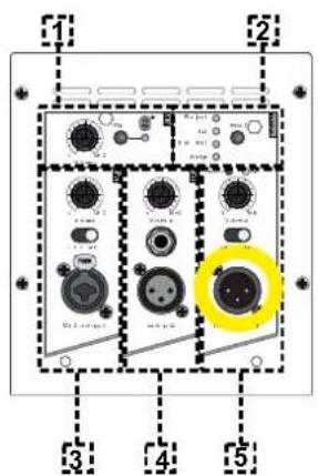 DB Technologies KL10 - POWER SUPPLY CONNECTION - 2