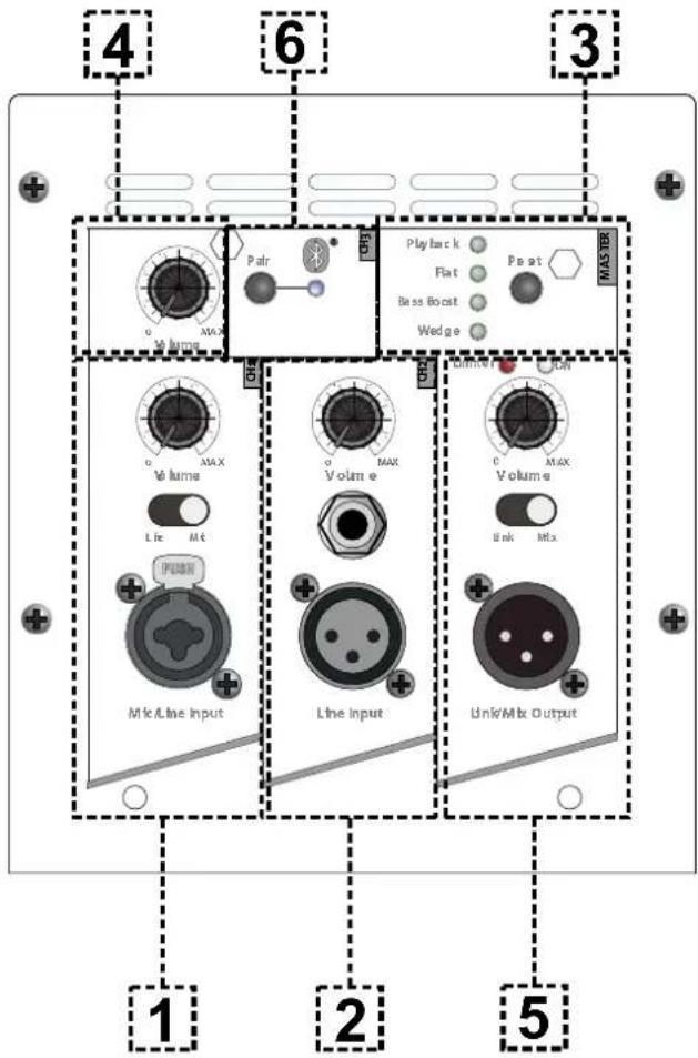 DB Technologies KL10 - DSP PRESET - 1