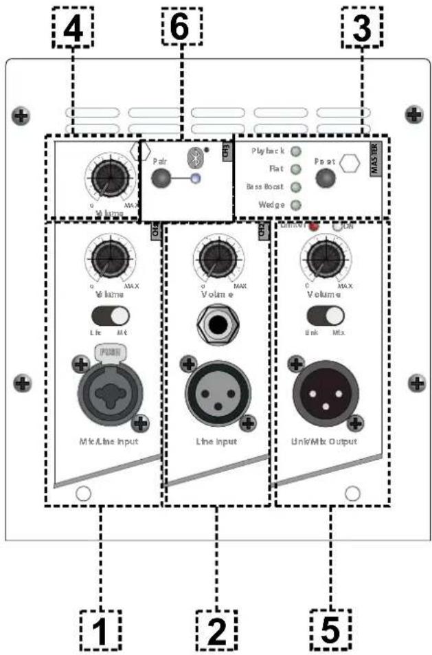 DB Technologies KL10 - PAIR Bluetooth® key - 1
