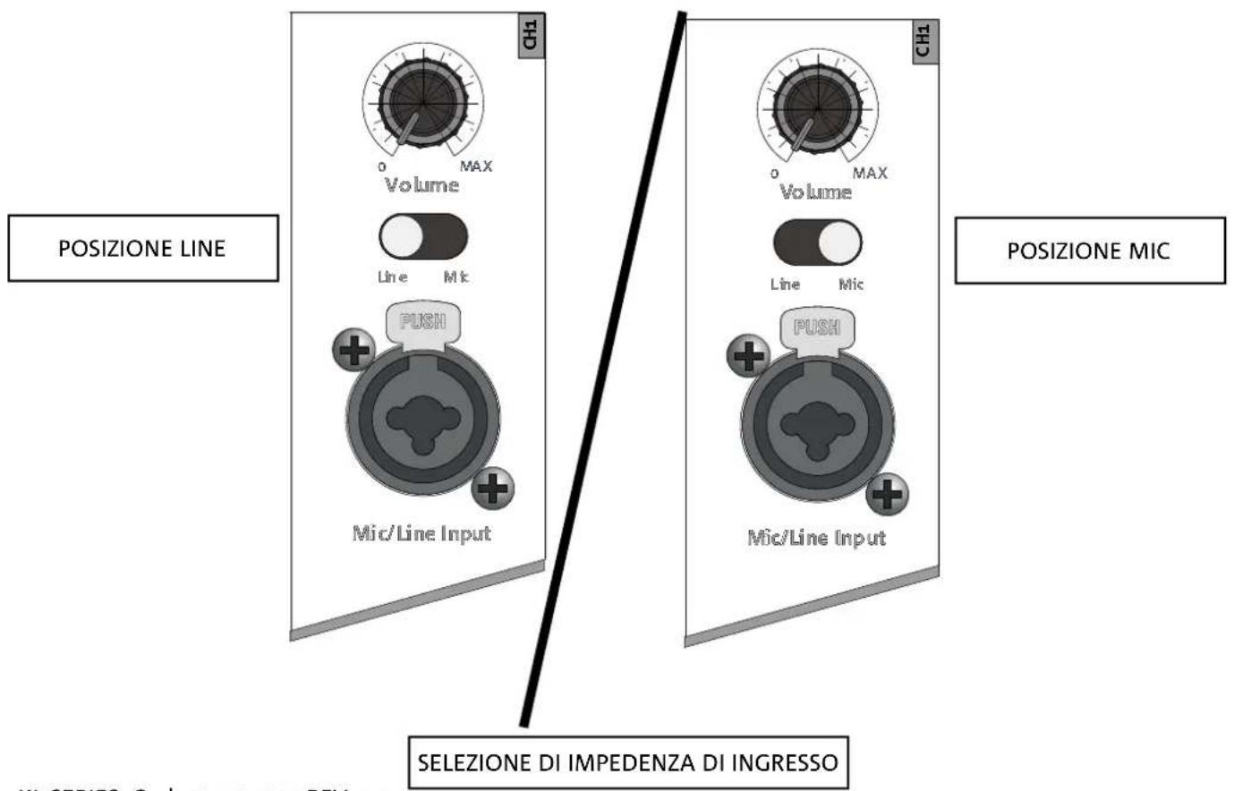 DB Technologies KL10 - UTILIZZO - 1