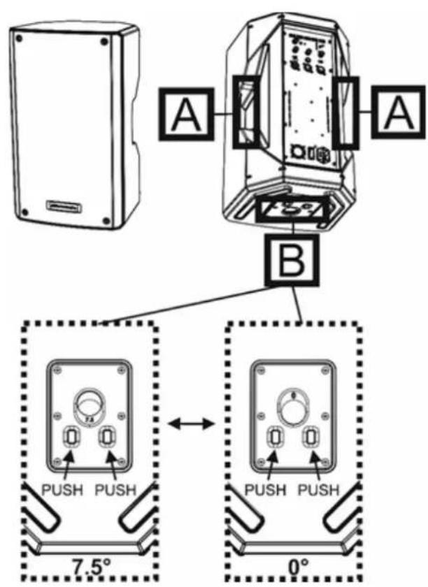 DB Technologies KL10 - SOUND COVERAGE - 2