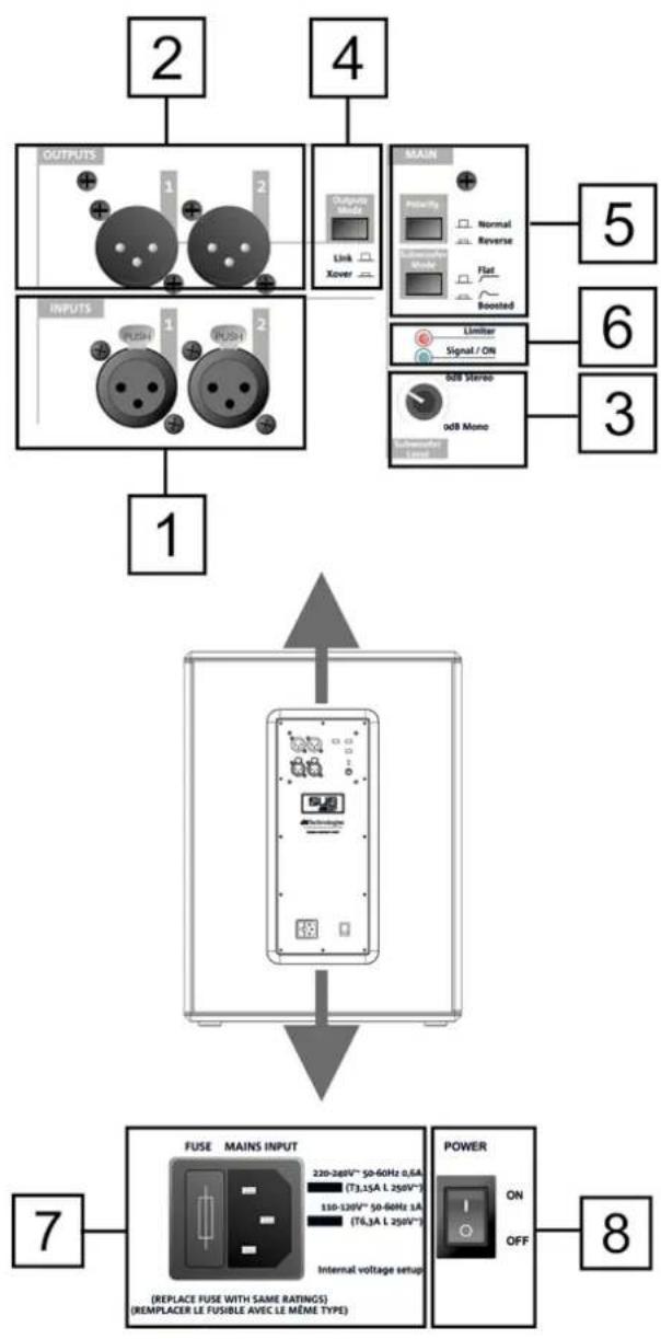 DB Technologies BHype 12 - ATTENTION! - 2