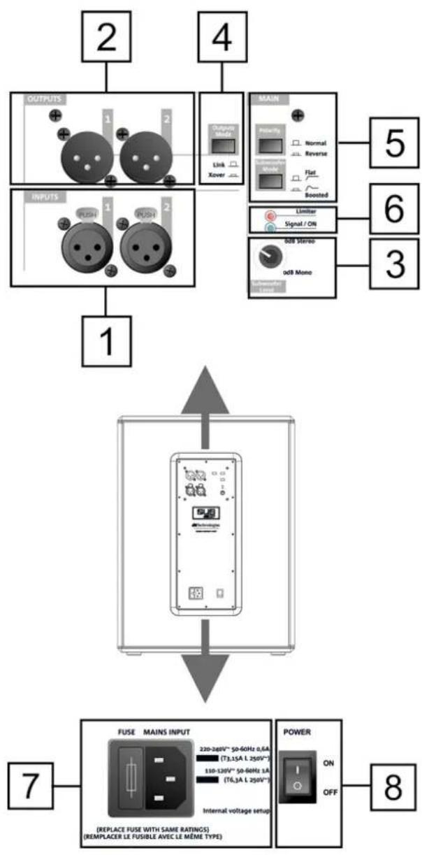 DB Technologies BHype 12 - ATTENZIONE! - 2