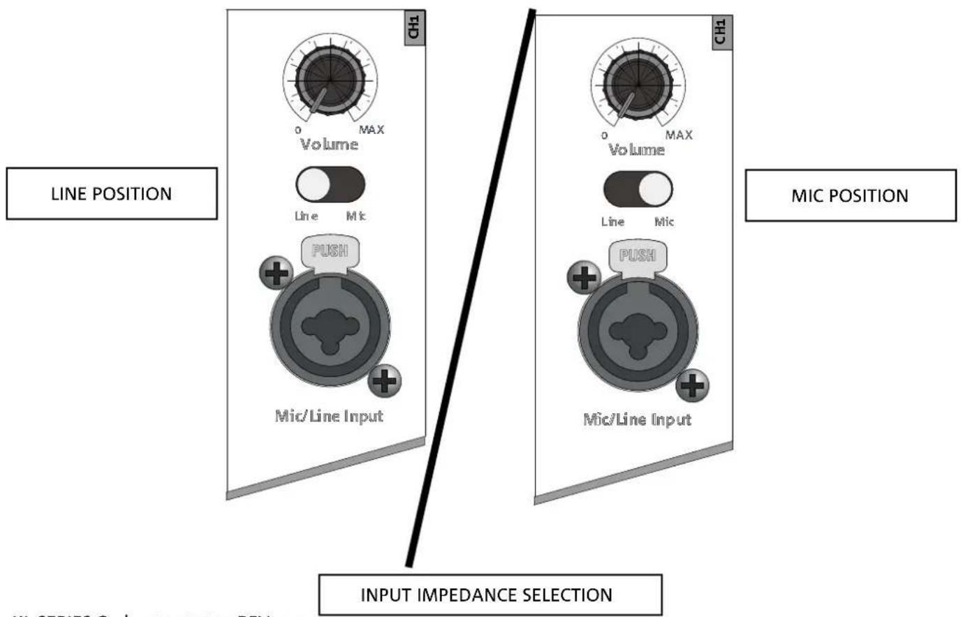 DB Technologies KL 12 - USE - 1