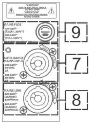DB Technologies DVA K5 - SECTION D'ALIMENTATION - 1
