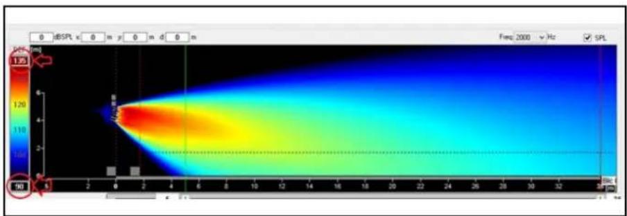 DB Technologies DVA K5 - UTILISATION DE DBTECHNOLOGIES COMPOSER - 2