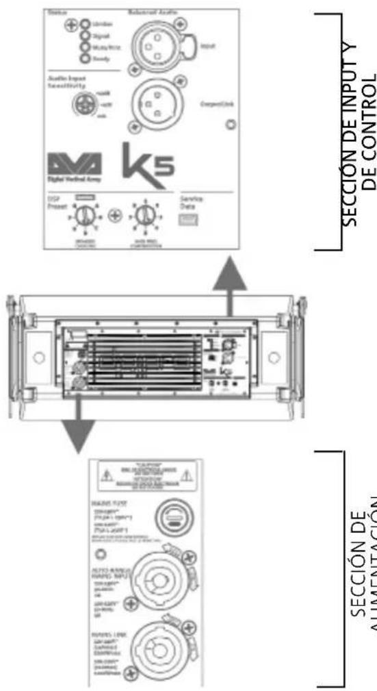 DB Technologies DVA K5 - ¡ATENCIÓN! - 1