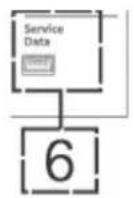 DB Technologies DVA K5 - FIRMWARE-AKTUALISIERUNG - 1