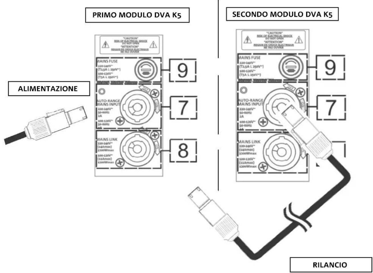 DB Technologies DVA K5 - MONTAGGIO DI DVA K5 IN CONFIGURAZIONE LINE-ARRAY - 3