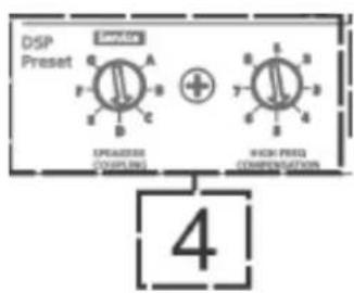 DB Technologies DVA K5 - CONFIGURACIÓN Y OPTIMIZACIÓN CON DSP EN LINE-ARRAY - 1