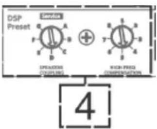 DB Technologies DVA K5 - CONFIGURATION ET OPTIMISATION AVEC DSP EN LINE-ARRAY - 1