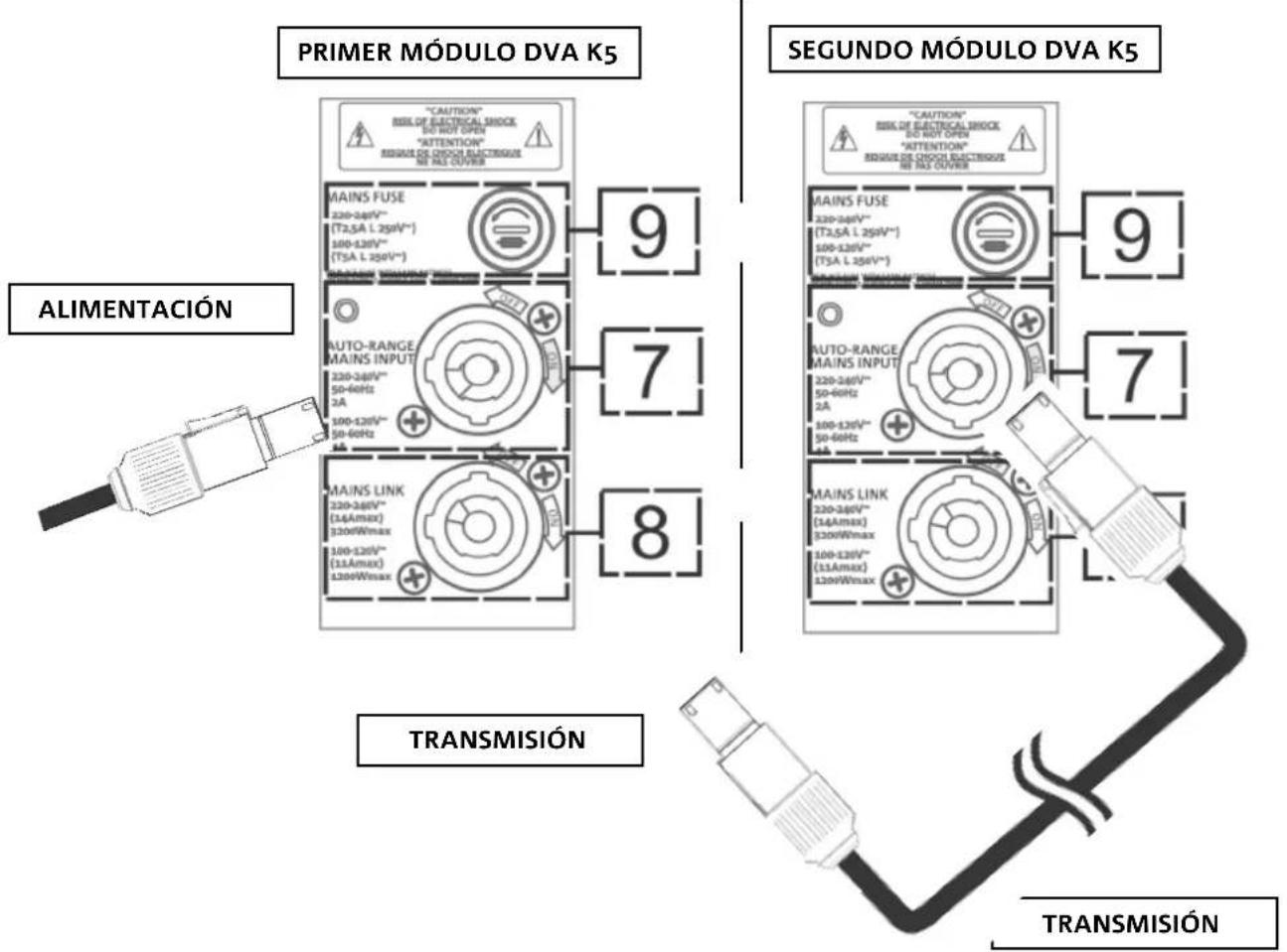 DB Technologies DVA K5 - MONTAJE DE DVA K5 EN CONFIGURACIÓN LINE-ARRAY - 3